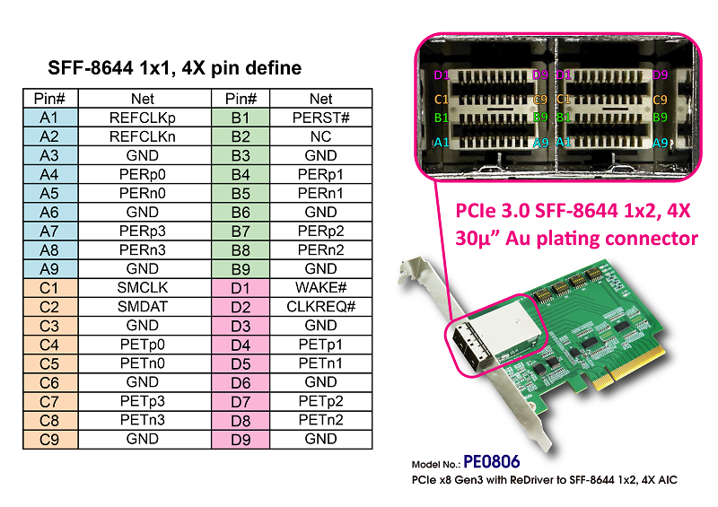 CB963Fx9